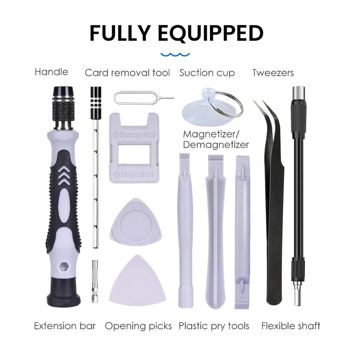 Gizmo Precision 115-in-1 Repair Kit 2