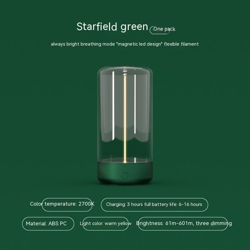 Gizmo Beacon Camping Lantern 2