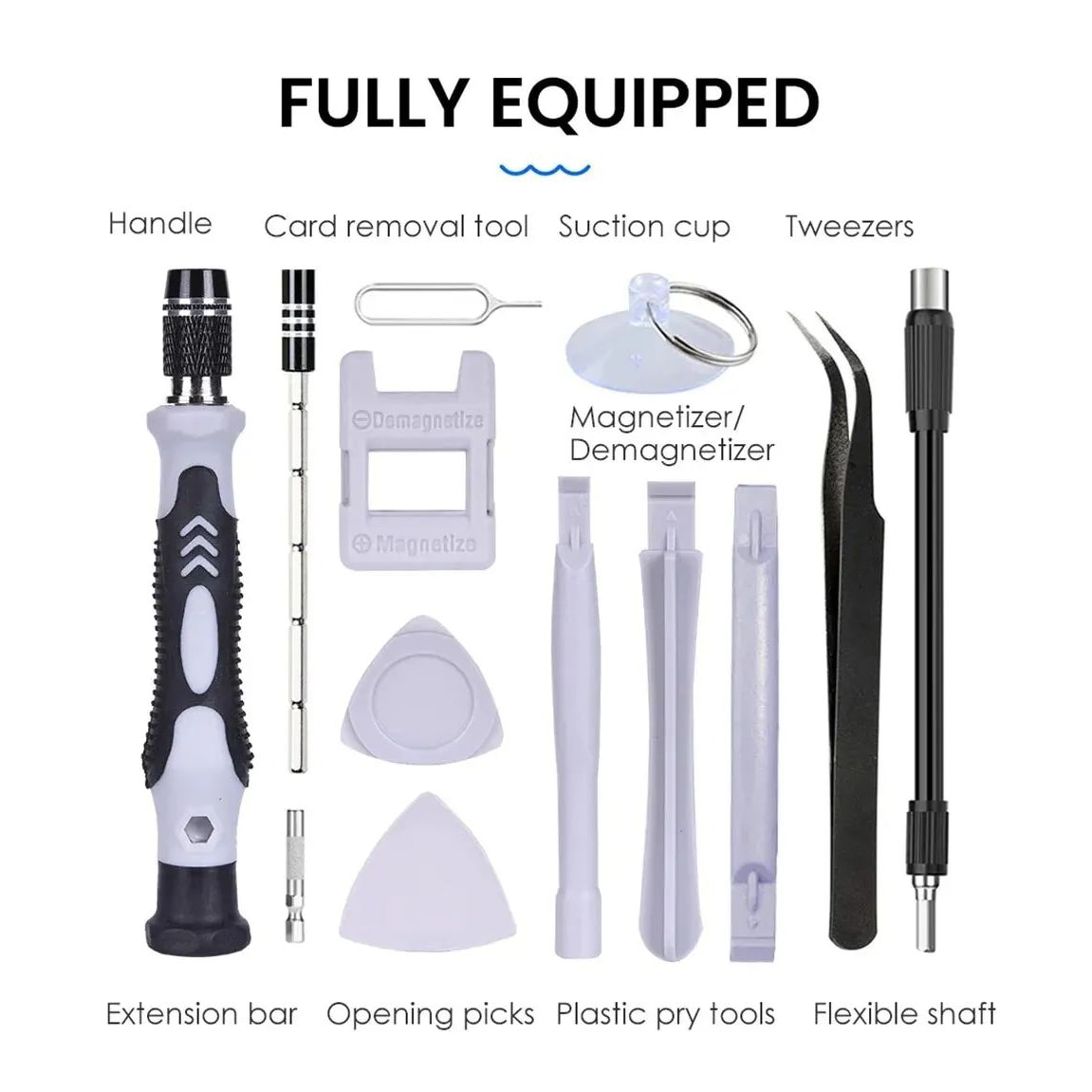 Gizmo Precision 115-in-1 Repair Kit 2