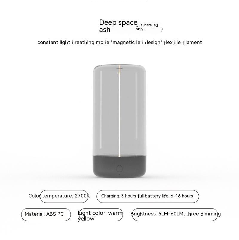 Gizmo Beacon Camping Lantern 9