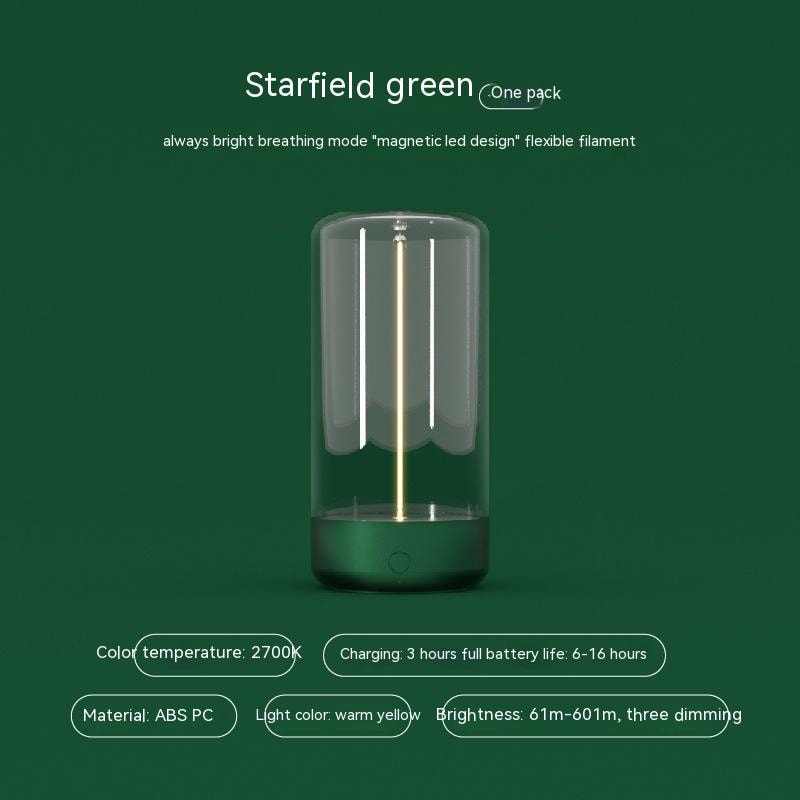 Gizmo Beacon Camping Lantern 2