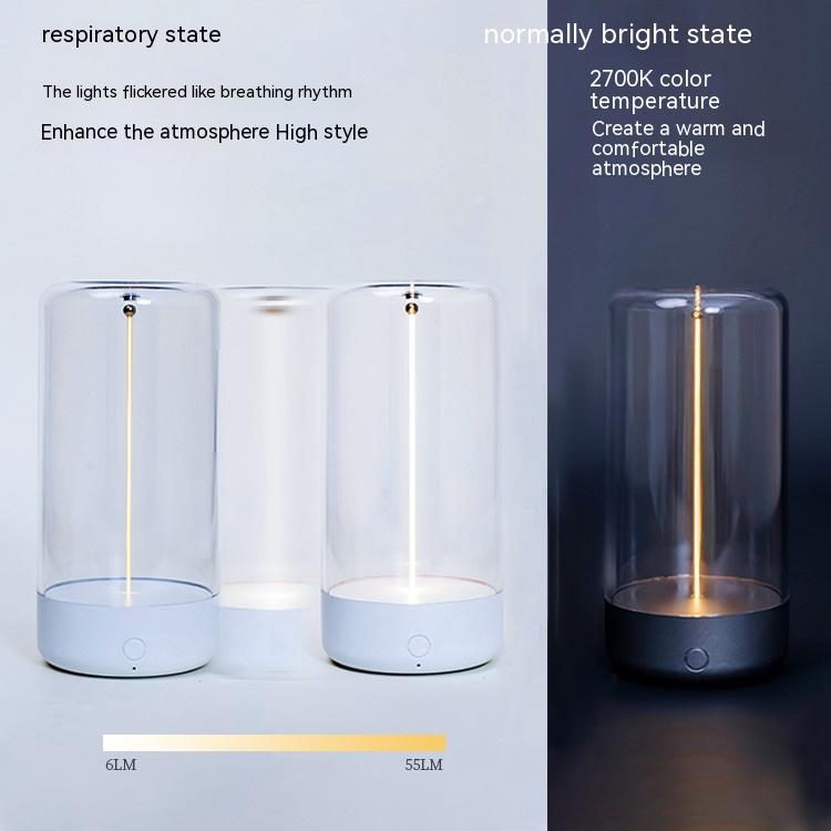 Gizmo Beacon Camping Lantern 8