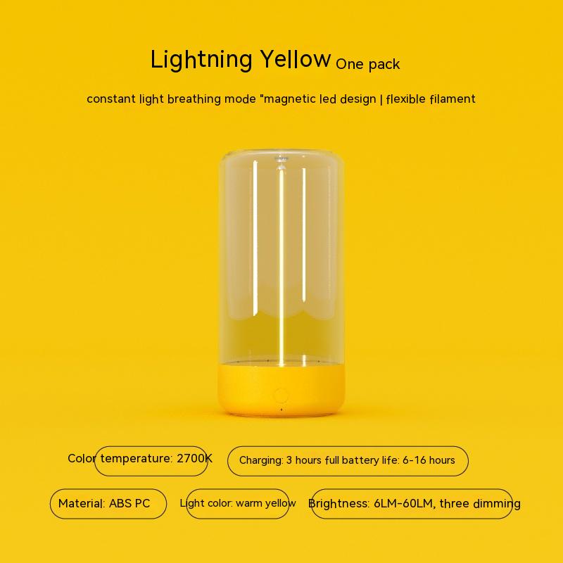 Gizmo Beacon Camping Lantern 10